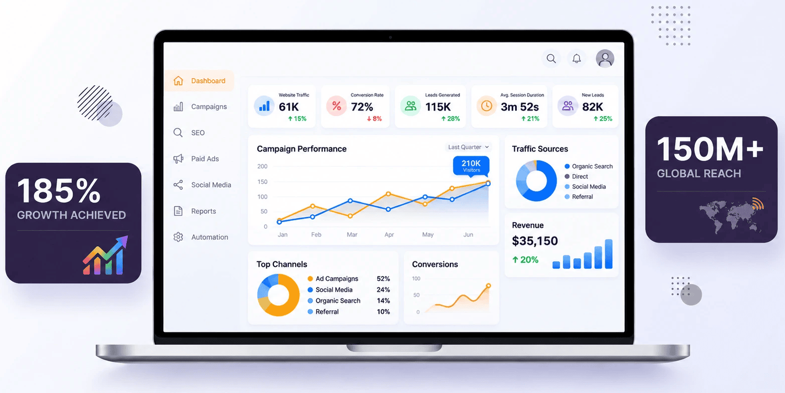 E-commerce platform example